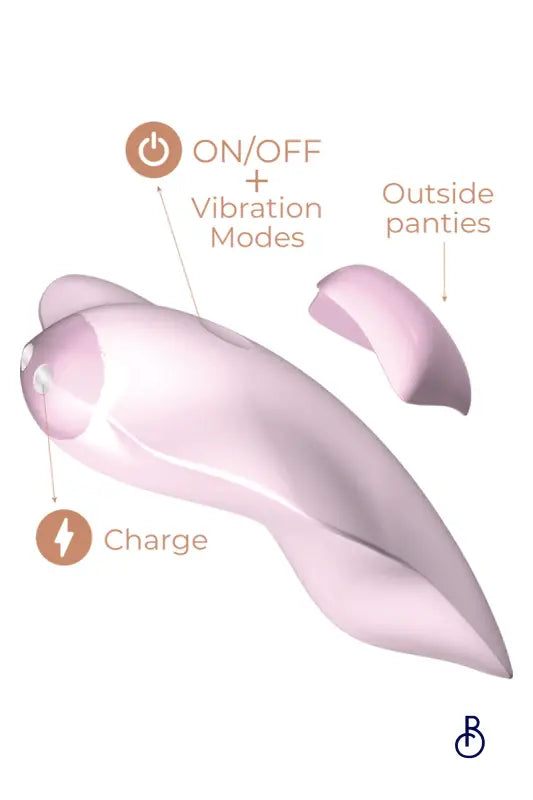 Stimulateur clitoridien connecté Temptation - Boudoir Nimois