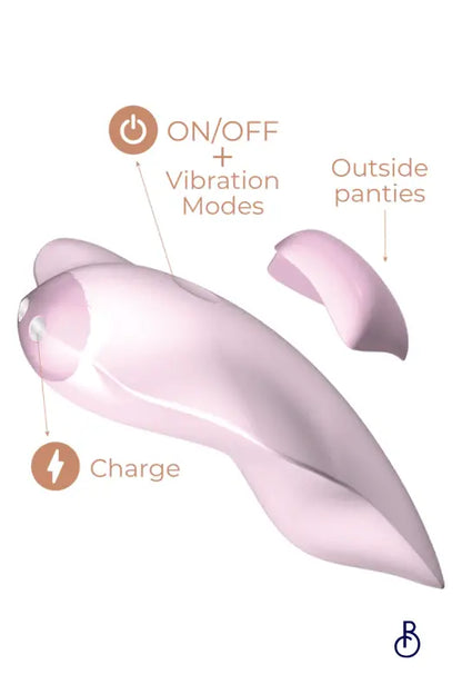 Stimulateur clitoridien connecté Temptation - Boudoir Nimois